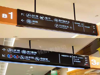 宁国如何通过商场标识牌引导客流分布？